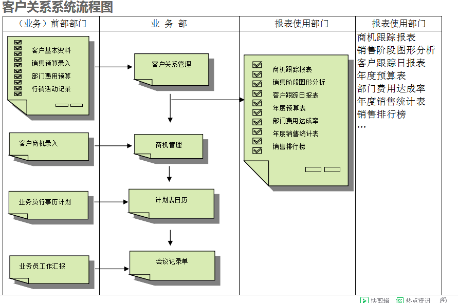 　开云(中国)一站式服务平台-KY.COM
的具体操作步骤是怎样的