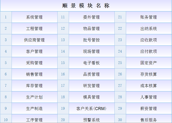开云(中国)一站式服务平台-KY.COM
是什么意思？