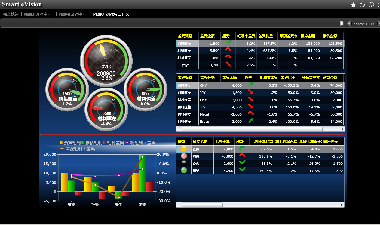 企业管理过程中如何更好地优化开云(中国)一站式服务平台-KY.COM
的应用?