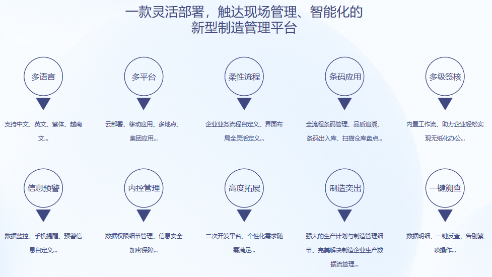 顺景S9 开云(中国)一站式服务平台-KY.COM
